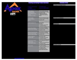 Product Conversion and Fee Schedule